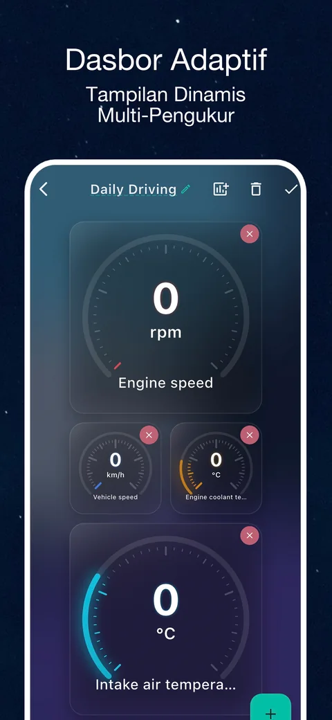 Contoh antarmuka OBD CAN: Atur Dasbor Data Langsung OBD2