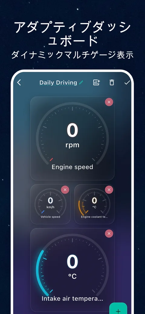 OBD CANの画面例： OBD2リアルタイムデータのダッシュボードを設定する