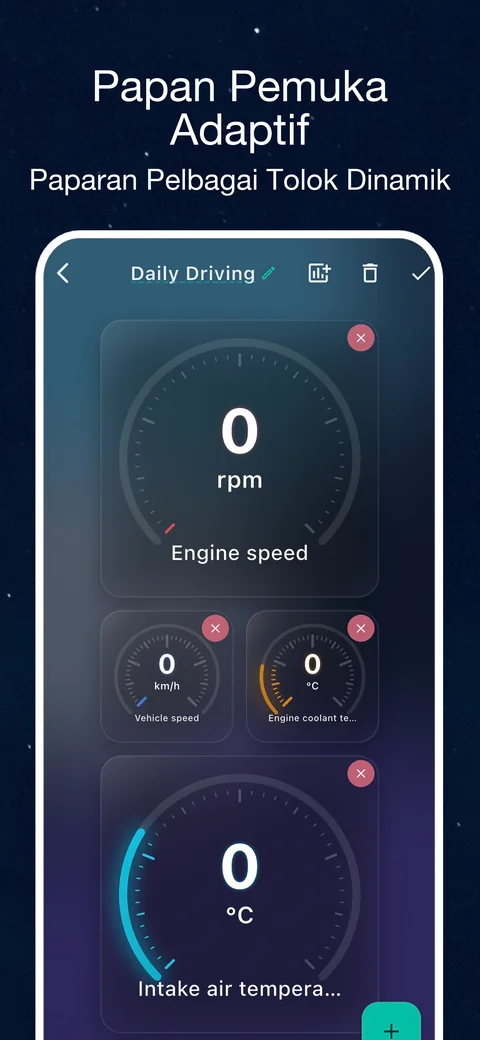 Contoh antara muka OBD CAN: Sediakan Papan Pemuka Data Langsung OBD2