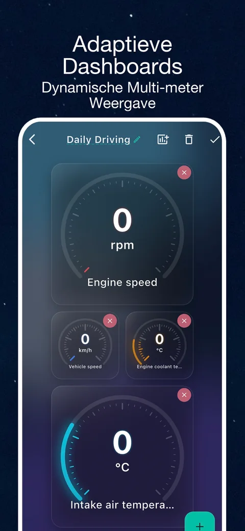 Voorbeeld van de OBD CAN-interface: Een OBD2-dashboard met livegegevens instellen