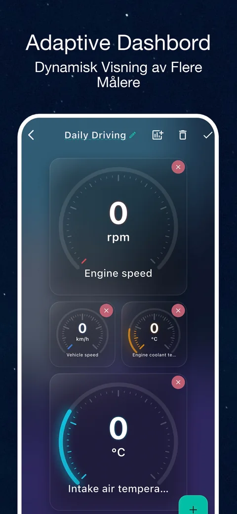 Eksempel på OBD CAN-grensesnitt: Sett opp et OBD2-instrumentpanel med livedata