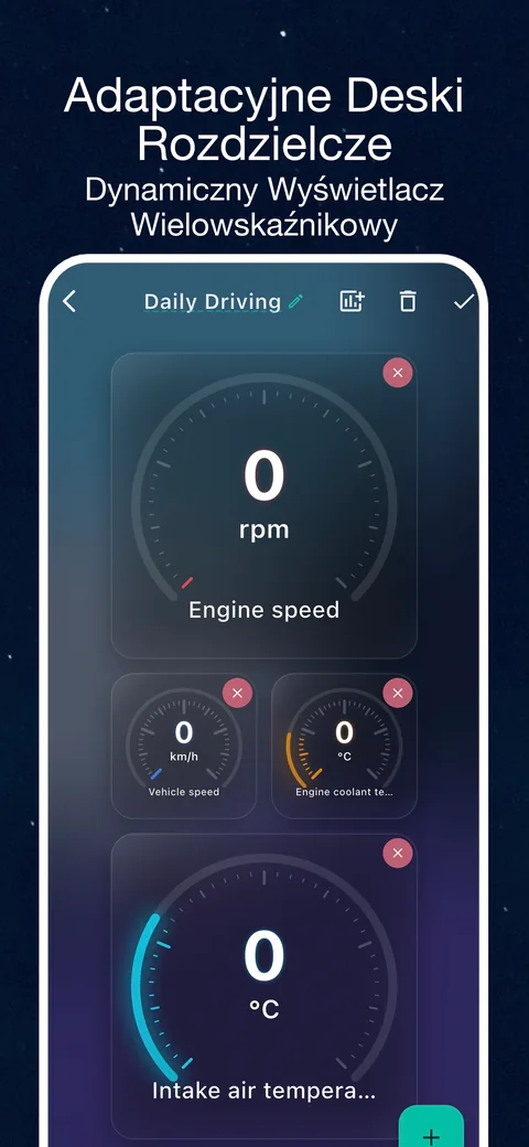 Przykład interfejsu OBD CAN: Skonfiguruj panel danych OBD2 na żywo