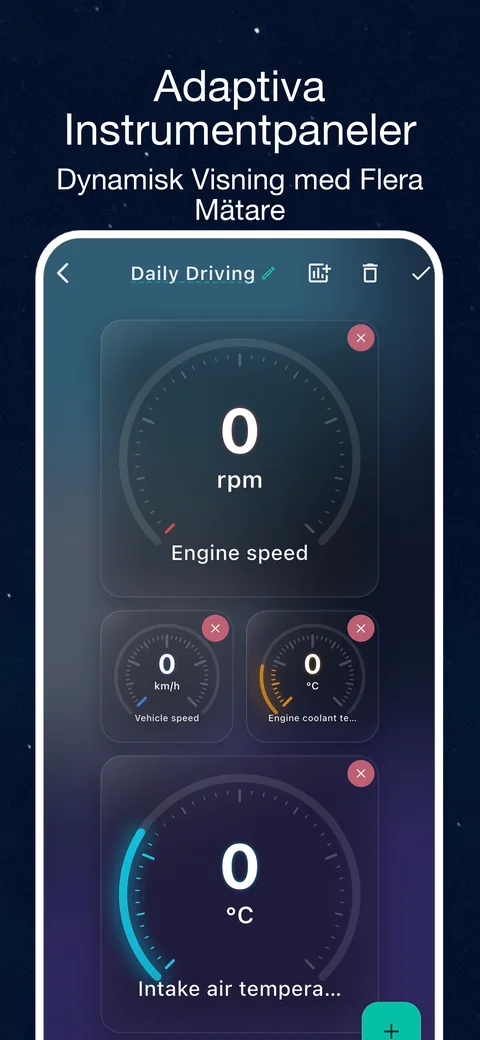 Exempel på OBD CAN-gränssnitt: Konfigurera en OBD2-instrumentpanel med livedata