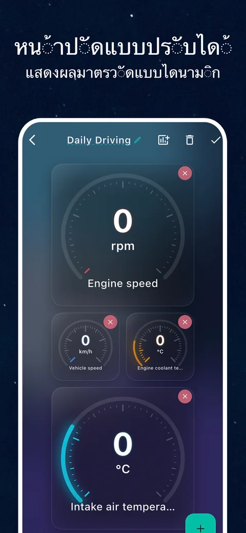 ตัวอย่างอินเทอร์เฟซ OBD CAN: ตั้งค่าแดชบอร์ดข้อมูลเรียลไทม์ OBD2