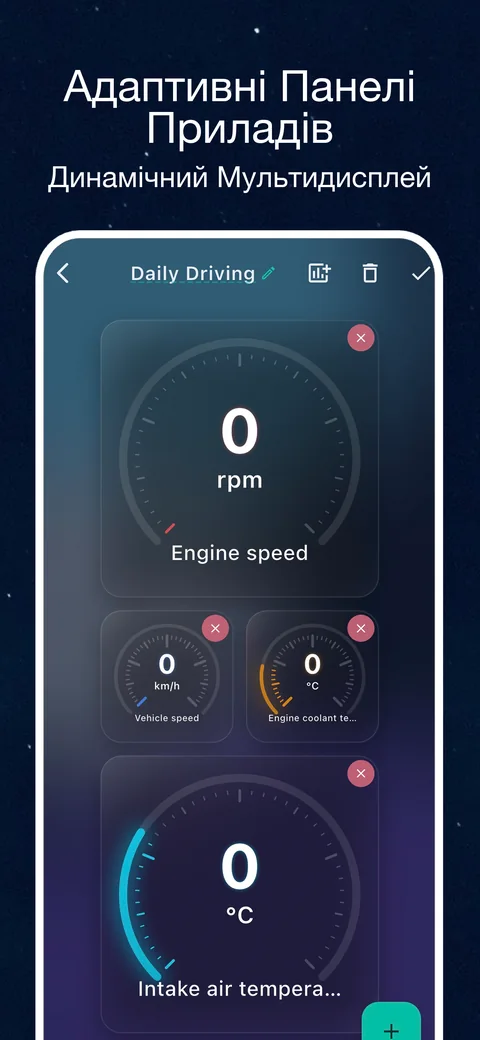 Приклад інтерфейсу OBD CAN: Налаштуйте приладову панель поточних даних OBD2