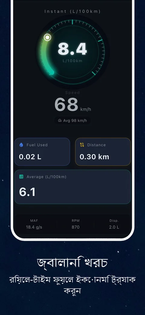 OBD CAN ইন্টারফেসের উদাহরণ: OBD2 ডেটা দিয়ে জ্বালানি খরচ ট্র্যাক করুন