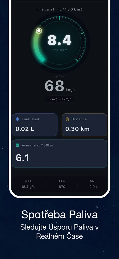 Příklad rozhraní OBD CAN: Sledování spotřeby paliva pomocí dat OBD2