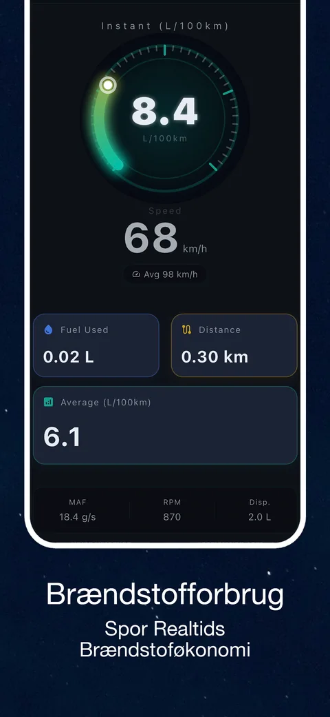 Eksempel på OBD CAN-grænseflade: Følg brændstofforbruget med OBD2-data