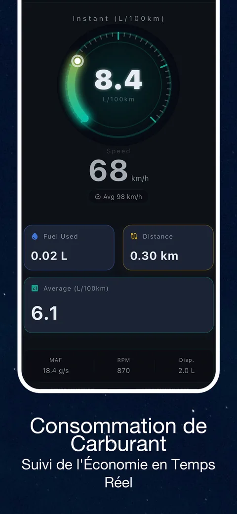 Aperçu de l’interface OBD CAN : Suivre la consommation avec les données OBD2