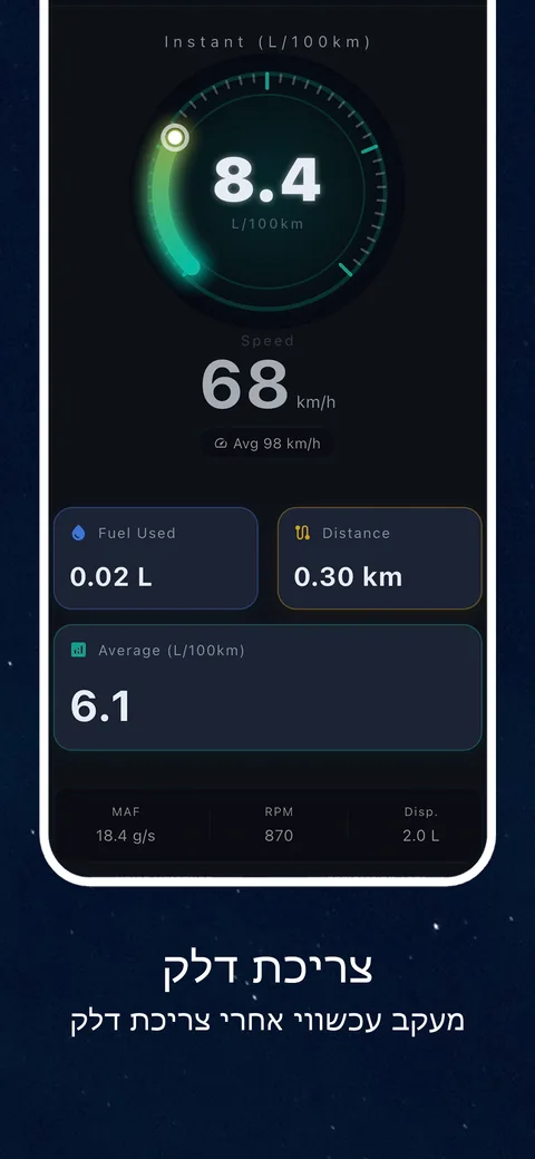 דוגמה לממשק OBD CAN: מעקב אחר צריכת דלק עם נתוני OBD2
