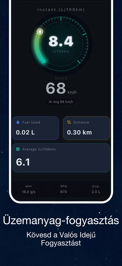 Példa az OBD CAN kezelőfelületére: Üzemanyag-fogyasztás követése OBD2-adatokkal