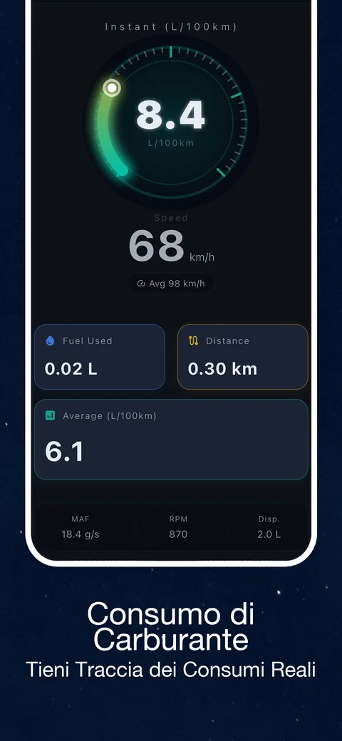 Esempio dell’interfaccia OBD CAN: Monitora i consumi con i dati OBD2