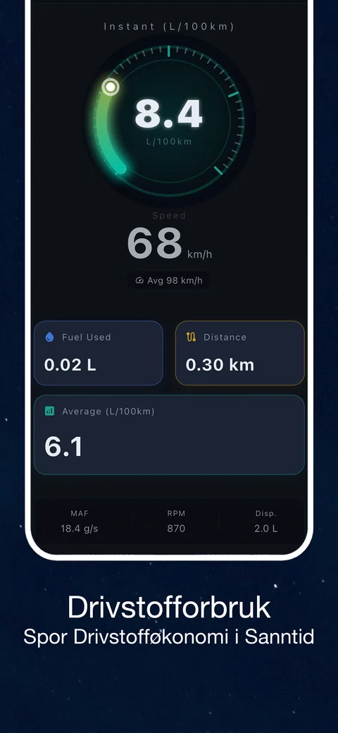 Eksempel på OBD CAN-grensesnitt: Følg drivstofforbruket med OBD2-data