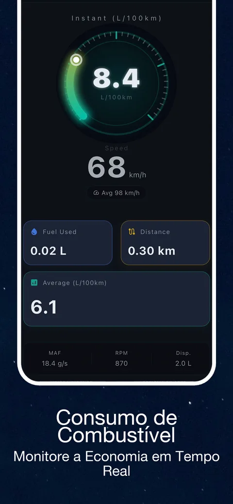 Exemplo da interface OBD CAN: Acompanhe o consumo de combustível com dados OBD2