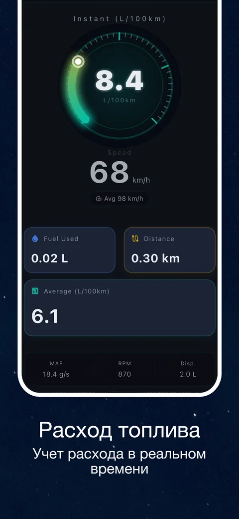 Пример интерфейса OBD CAN: Записывайте расход топлива по данным OBD2
