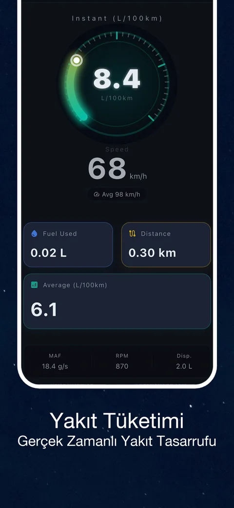OBD CAN arayüz örneği: OBD2 Verileriyle Yakıt Tüketimini Takip Edin