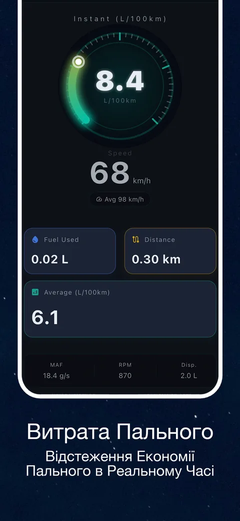 Приклад інтерфейсу OBD CAN: Відстежуйте витрату пального за даними OBD2