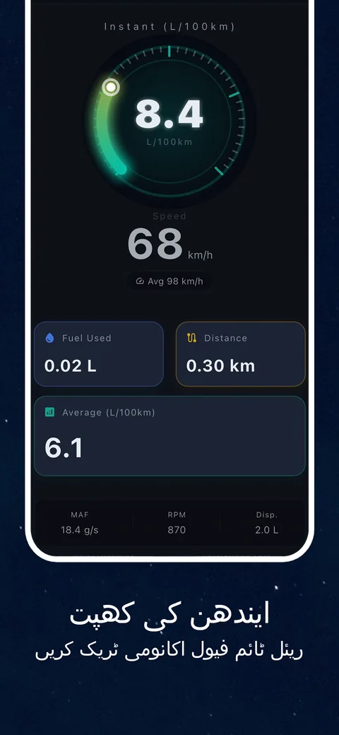 OBD CAN انٹرفیس کی مثال: OBD2 ڈیٹا سے ایندھن کی کھپت ٹریک کریں
