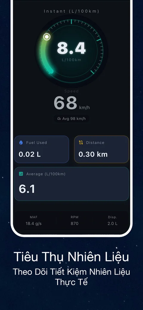 Ví dụ giao diện OBD CAN: Theo dõi mức tiêu thụ nhiên liệu bằng dữ liệu OBD2