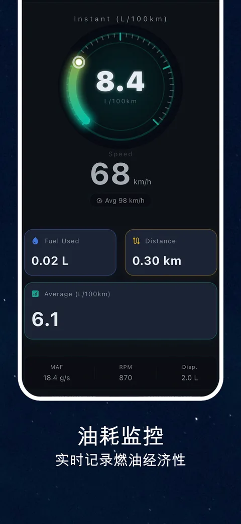 OBD CAN 界面示例： 使用 OBD2 数据跟踪油耗