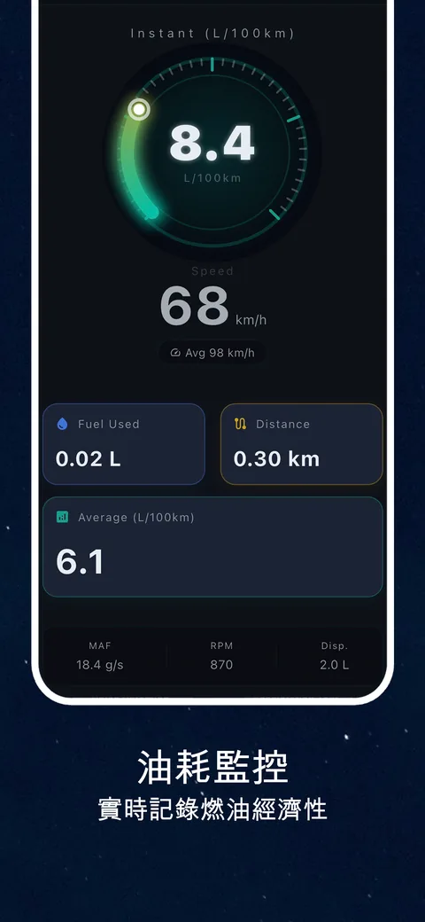 OBD CAN 介面示例： 使用 OBD2 資料跟蹤油耗