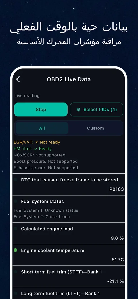 مثال لواجهة OBD CAN: بيانات OBD2 المباشرة: تعرّف على ما تقرأه المستشعرات المدعومة الآن