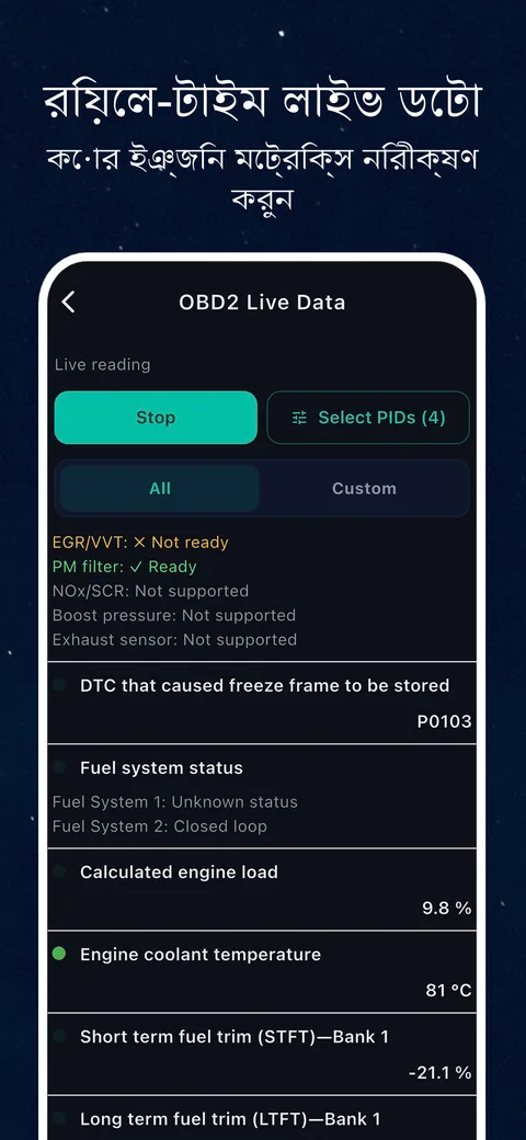 OBD CAN ইন্টারফেসের উদাহরণ: OBD2 লাইভ ডেটা: সমর্থিত সেন্সর এখন কী জানাচ্ছে দেখুন