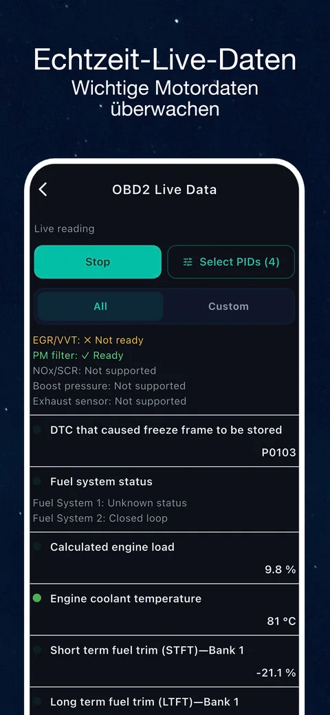 Beispiel für die OBD-CAN-Oberfläche: OBD2-Live-Daten: aktuelle Werte unterstützter Sensoren ansehen