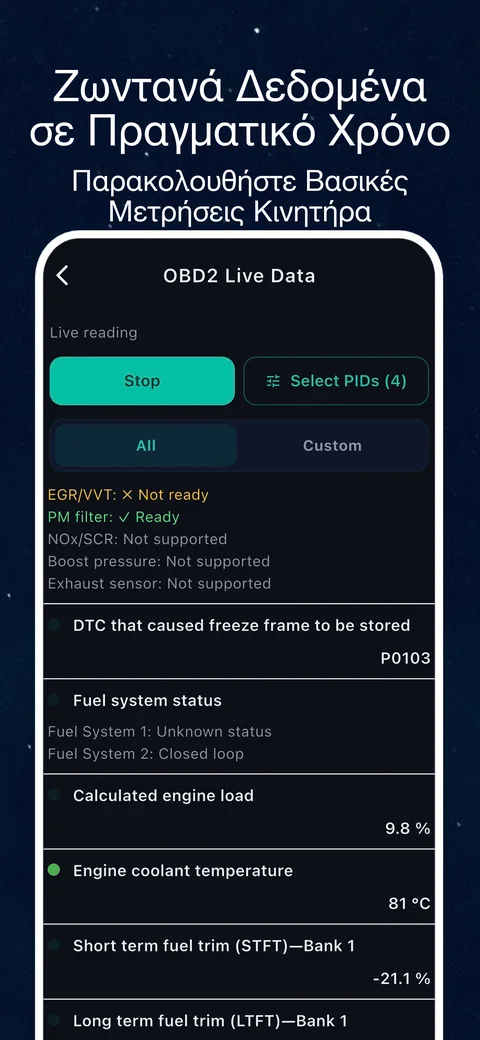Παράδειγμα διεπαφής OBD CAN: Ζωντανά δεδομένα OBD2: δείτε τι αναφέρουν τώρα οι υποστηριζόμενοι αισθητήρες