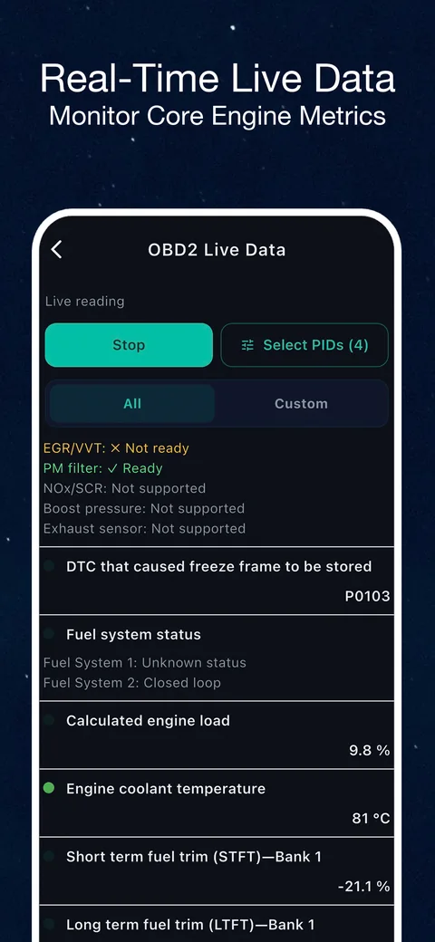 OBD CAN interface example: OBD2 live data: see what supported sensors report now
