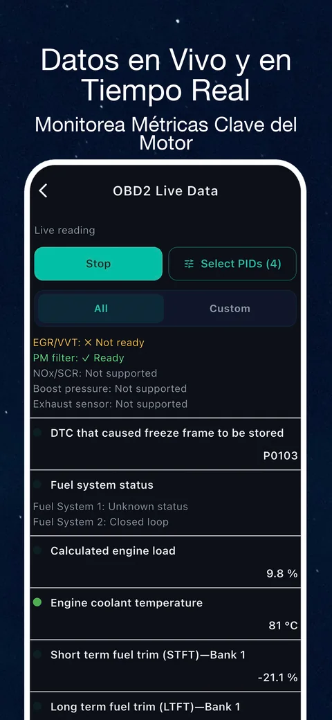 Ejemplo de interfaz OBD CAN: Datos en vivo OBD2: mira qué indican ahora los sensores compatibles
