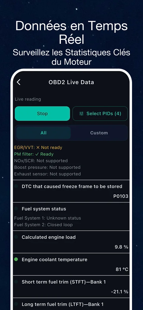Aperçu de l’interface OBD CAN : Données OBD2 en direct : voir les valeurs signalées par les capteurs pris en charge