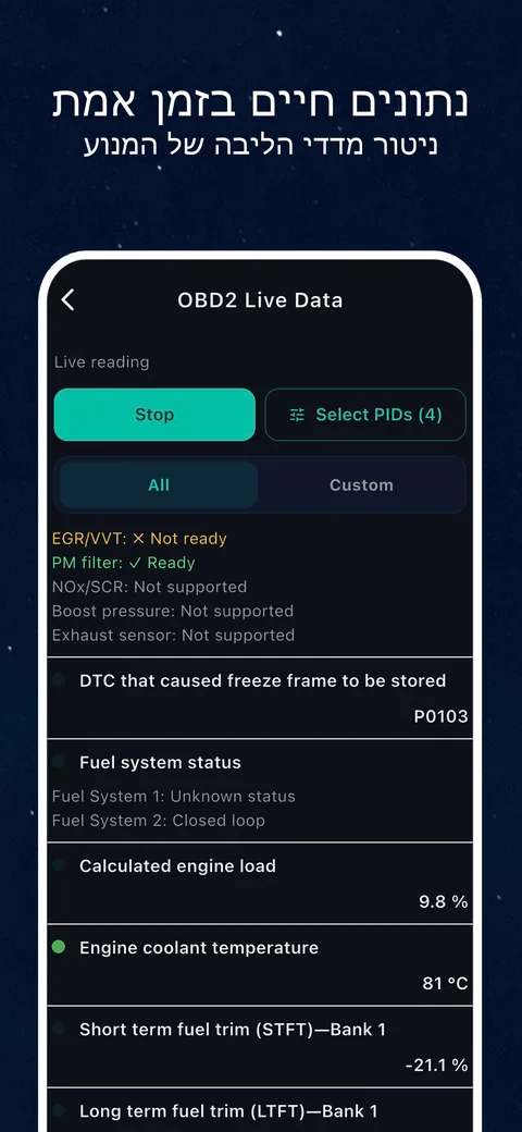 דוגמה לממשק OBD CAN: נתונים חיים של OBD2: ראו מה חיישנים נתמכים מדווחים כעת