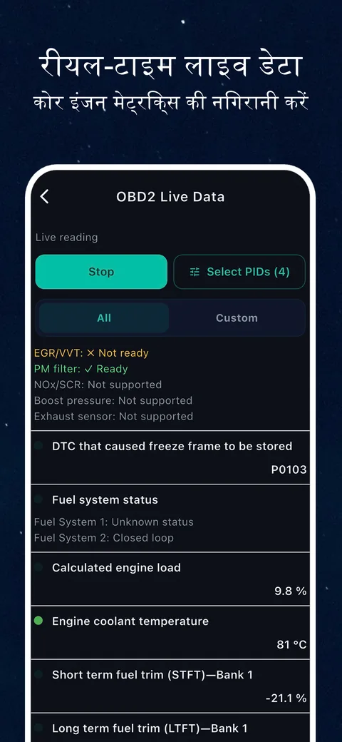 OBD CAN इंटरफ़ेस उदाहरण: OBD2 लाइव डेटा: देखें कि समर्थित सेंसर अभी क्या बताते हैं