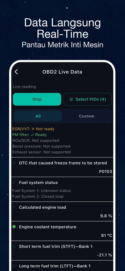 Contoh antarmuka OBD CAN: Data langsung OBD2: lihat laporan sensor yang didukung saat ini