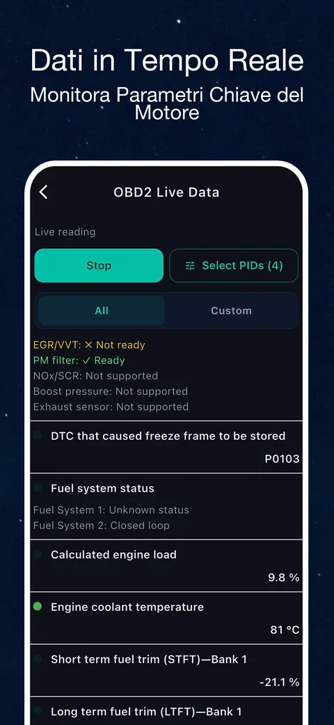 Esempio dell’interfaccia OBD CAN: Dati live OBD2: scopri cosa segnalano ora i sensori supportati