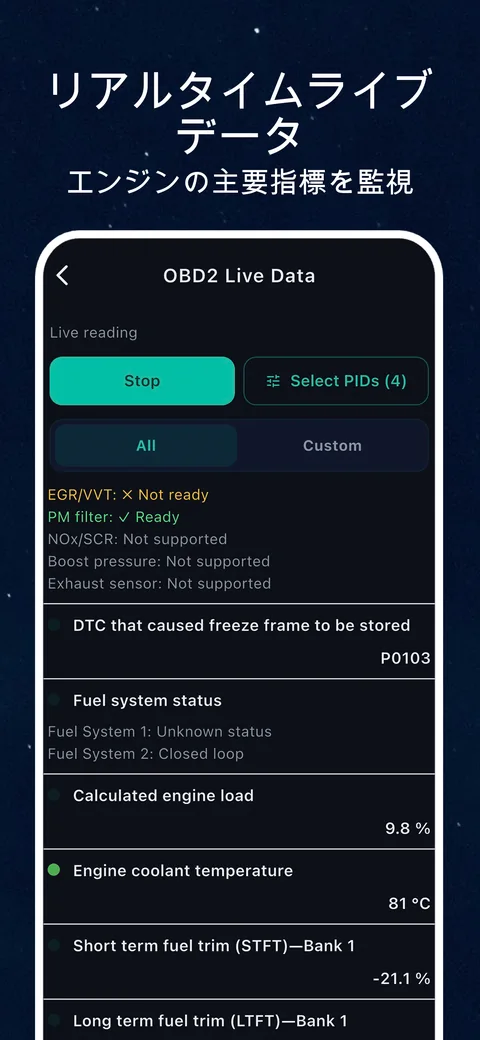 OBD CANの画面例: OBD2リアルタイムデータ:対応センサーが現在報告する値を確認
