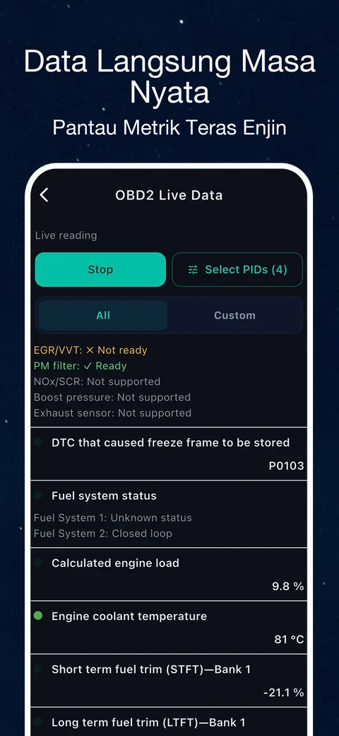 Contoh antara muka OBD CAN: Data langsung OBD2: lihat bacaan sensor yang disokong sekarang