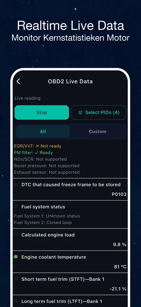 Voorbeeld van de OBD CAN-interface: OBD2-livegegevens: bekijk wat ondersteunde sensoren nu melden