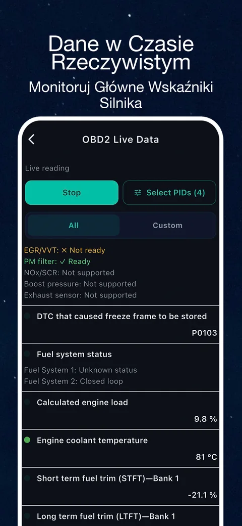 Przykład interfejsu OBD CAN: Dane OBD2 na żywo: sprawdź bieżące wskazania obsługiwanych czujników