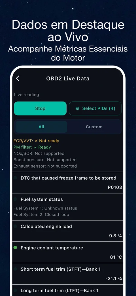 Exemplo da interface OBD CAN: Dados OBD2 em tempo real: veja o que os sensores suportados comunicam