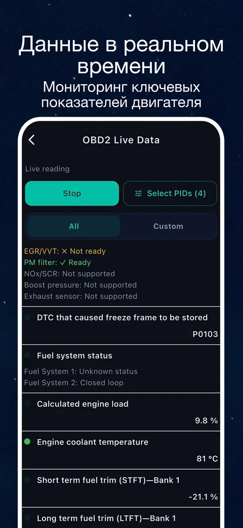 Пример интерфейса OBD CAN: Данные OBD2 в реальном времени: смотрите, что сейчас сообщают датчики