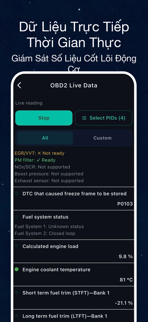 Ví dụ giao diện OBD CAN: Dữ liệu trực tiếp OBD2: xem các cảm biến được hỗ trợ đang báo gì