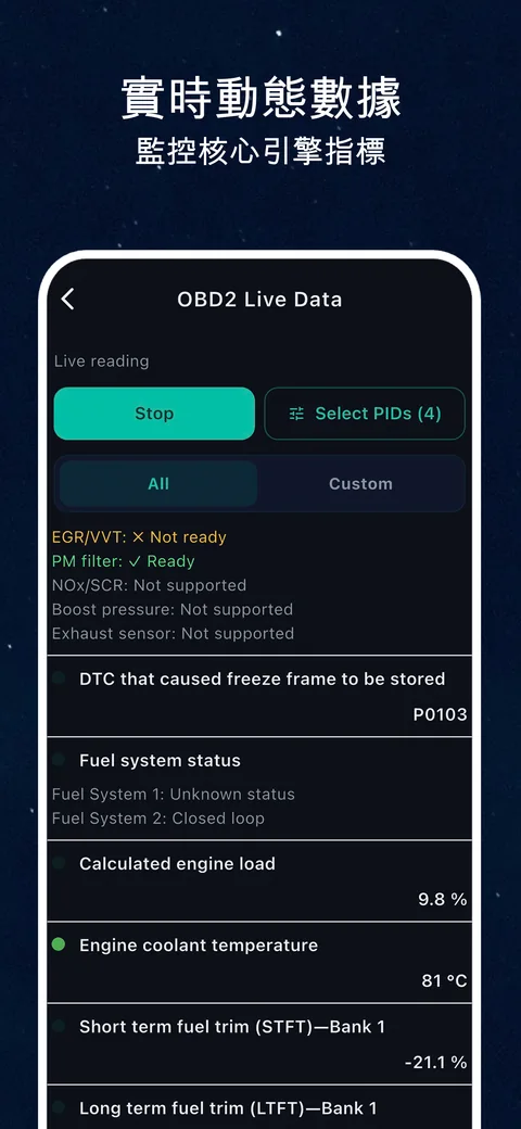OBD CAN 介面示例: OBD2 即時資料:查看感測器目前回報的數值
