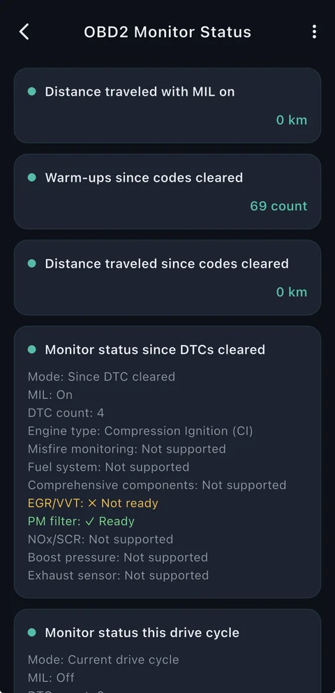 OBD CAN interface example: Understand OBD2 Monitor Status and Readiness